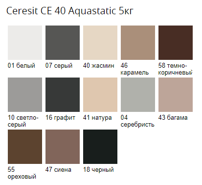 Шов цветной водостойкий эластичный Ceresit CE 40 Aquastatic 1-6 мм, 5 кг, белый 01