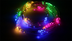 Электрогирлянда на 300 диодов mini LED Конский хвост (Капля) RGB 1.5 м